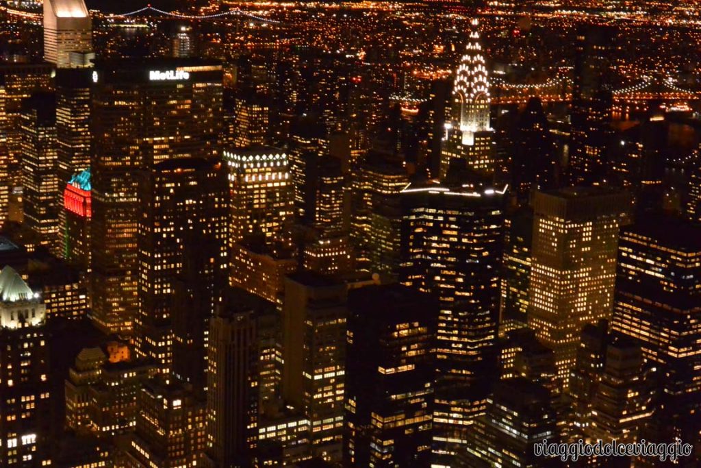 Panorama da Empire State Building